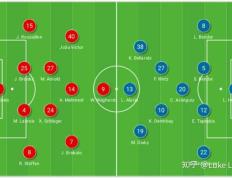 PG Soft Gaming-狼堡做客击败门兴希望跻身前四的简单介绍