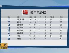 PG中国官网-柏林赫塔主场大胜，积分榜位置得到提升