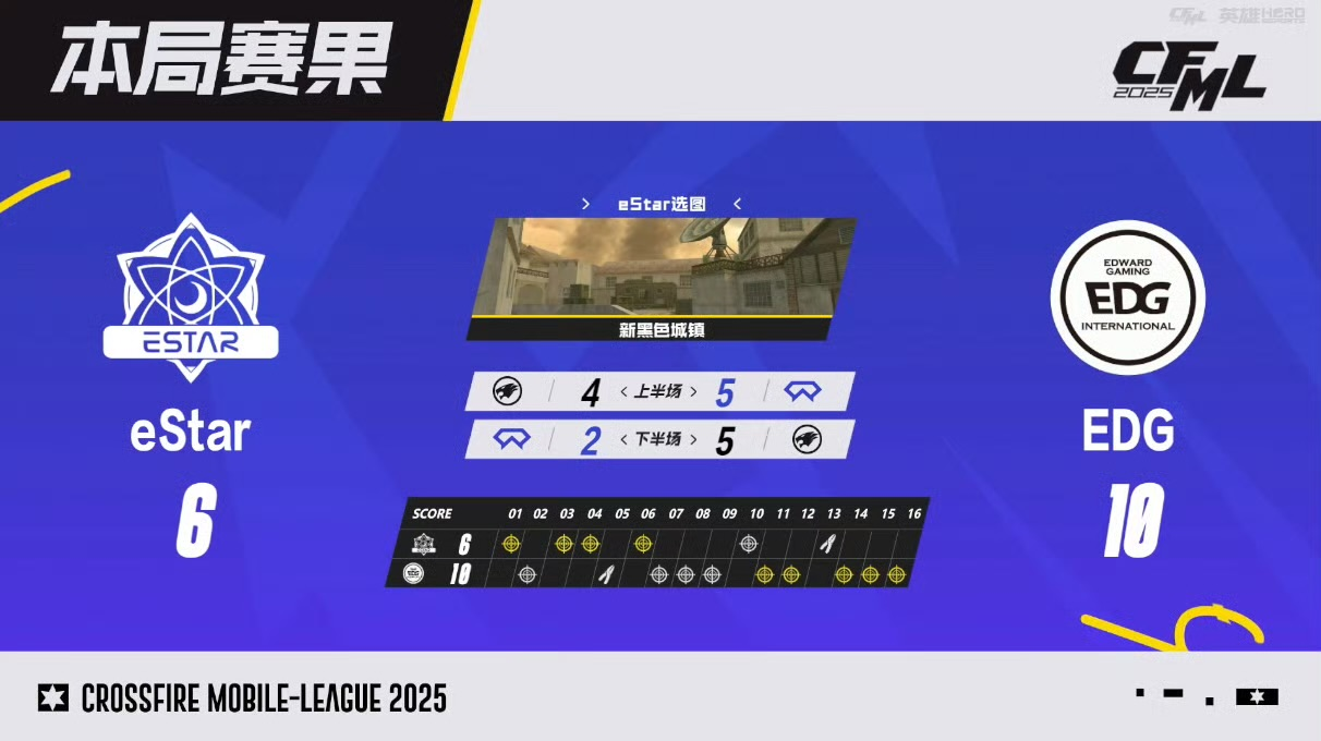 PG中国登录入口-EDG险胜KT，Caps打出惊人五杀宿命之战淘汰赛，锁定晋级资格