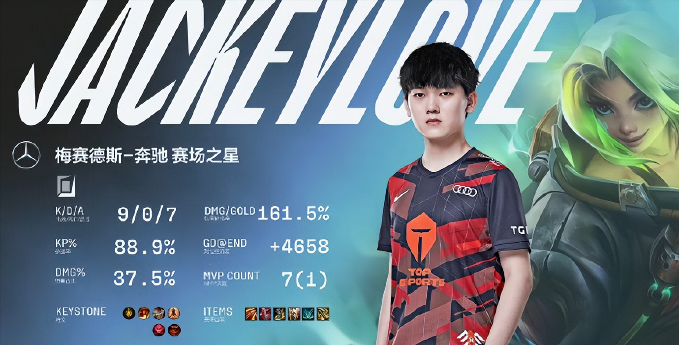 PG Soft Gaming-PSG翻盘C9,Jankos单局斩获MVP鏖战多局半决赛,强势挺进下一轮的简单介绍