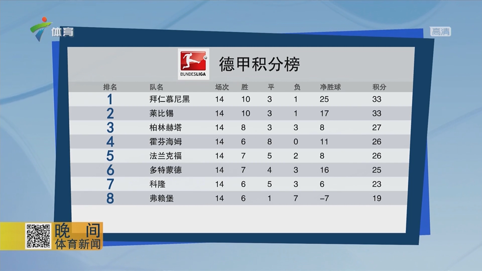 PG中国官网-柏林赫塔主场大胜,积分榜位置得到提升